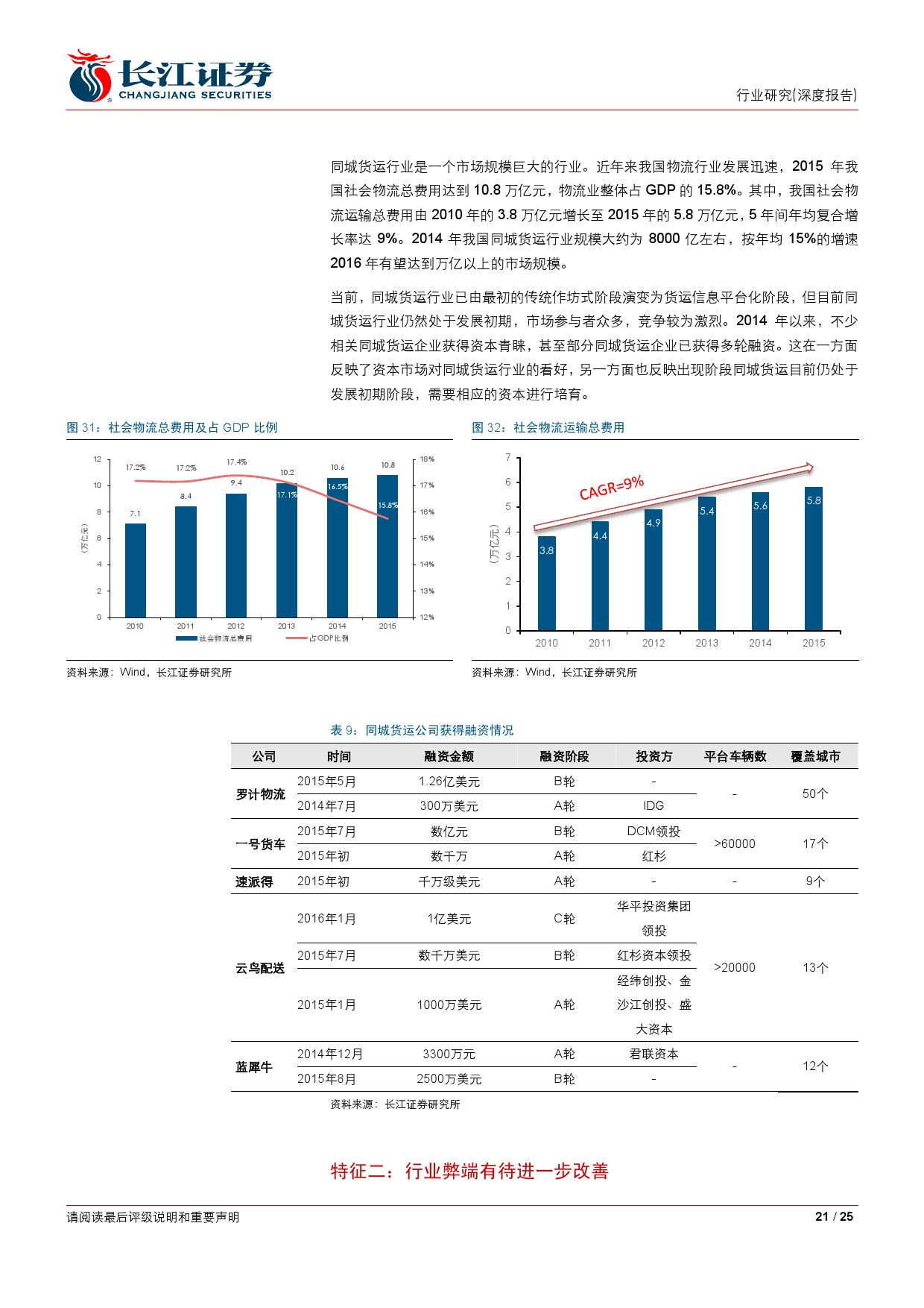 %e5%90%8c%e5%9f%8e%e9%85%8d%e9%80%81%ef%bc%9a%e6%9c%aa%e6%9d%a5%e7%89%a9%e6%b5%81%e5%85%ac%e5%8f%b8%e4%b8%9a%e5%8a%a1%e6%96%b0%e7%9a%84%e5%a2%9e%e9%95%bf%e7%82%b9_000021