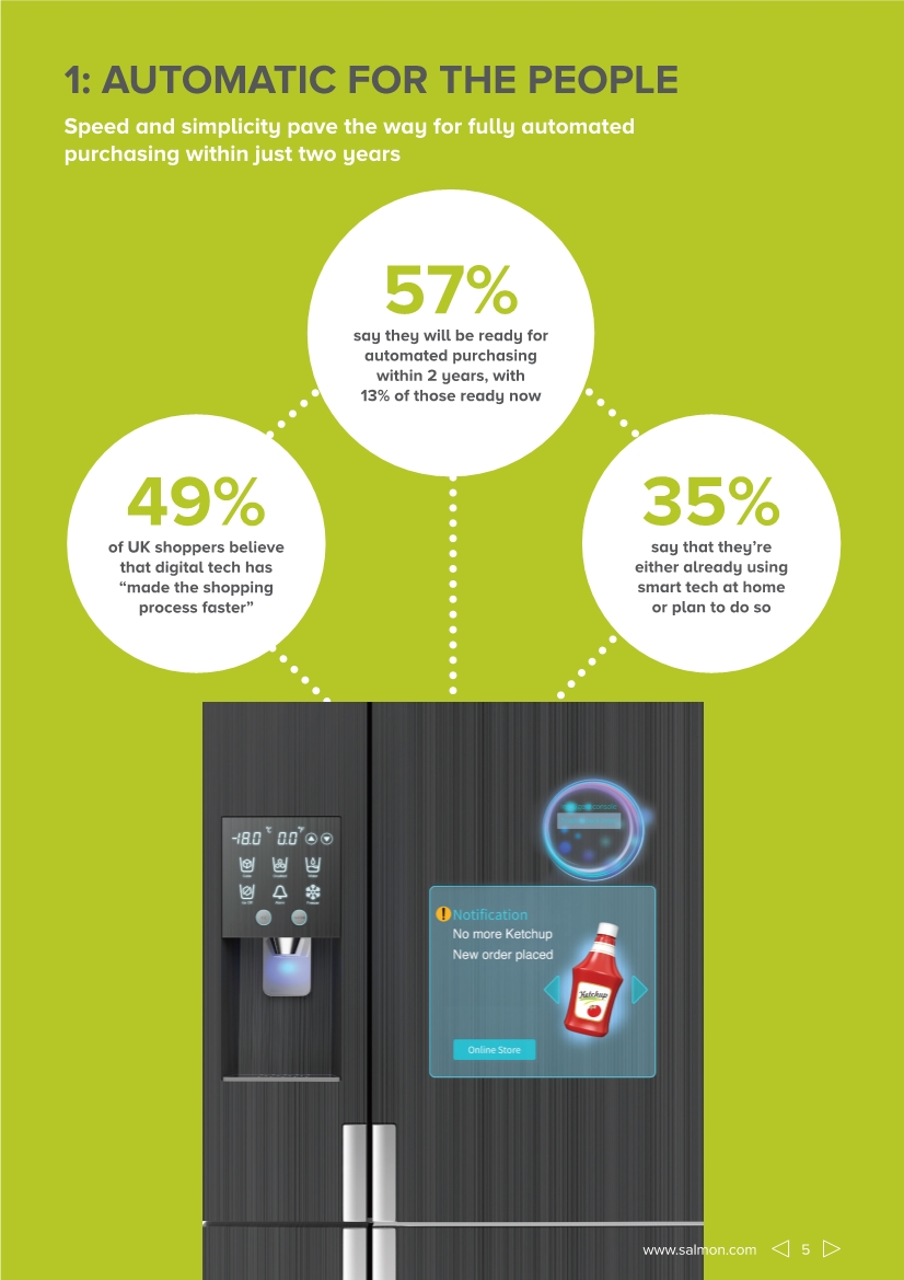 11012152098-programmatic-commerce-report-rise-of-machines_5
