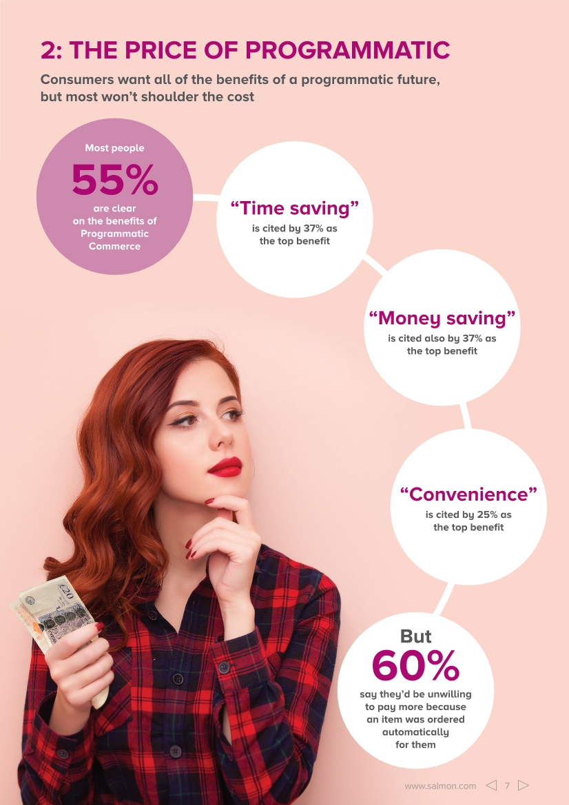 11012152098-programmatic-commerce-report-rise-of-machines_7