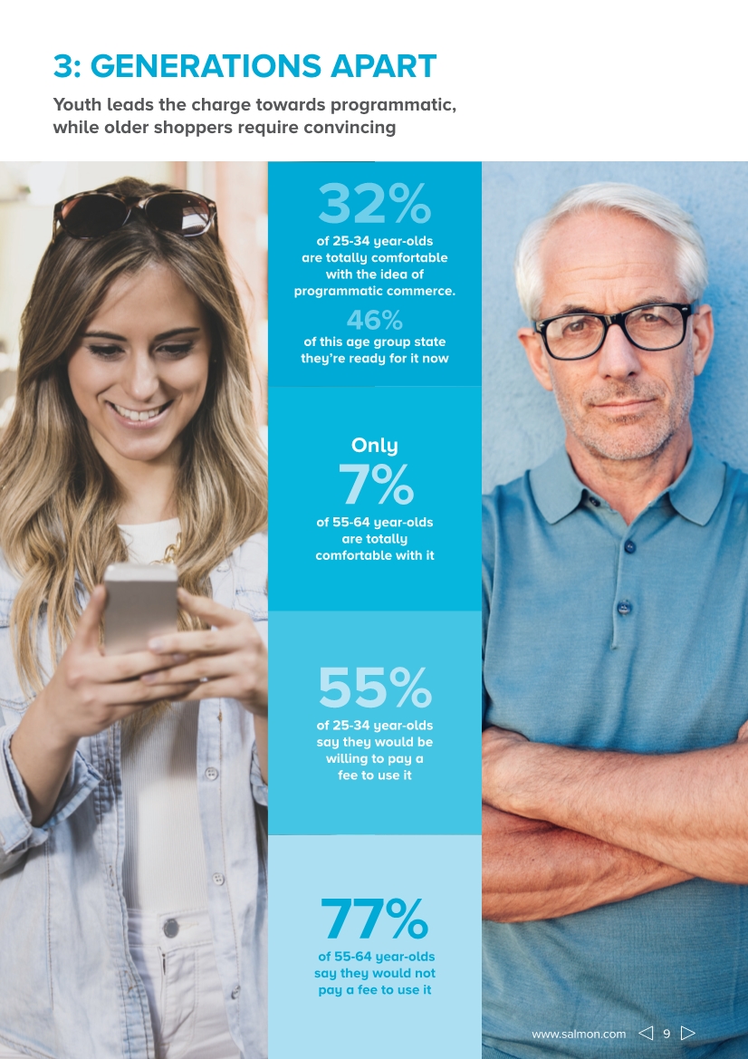 11012152098-programmatic-commerce-report-rise-of-machines_9