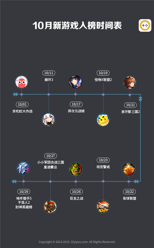 手机游戏排行榜2016年最新 1478526046-8082-1478247284-7.jpg