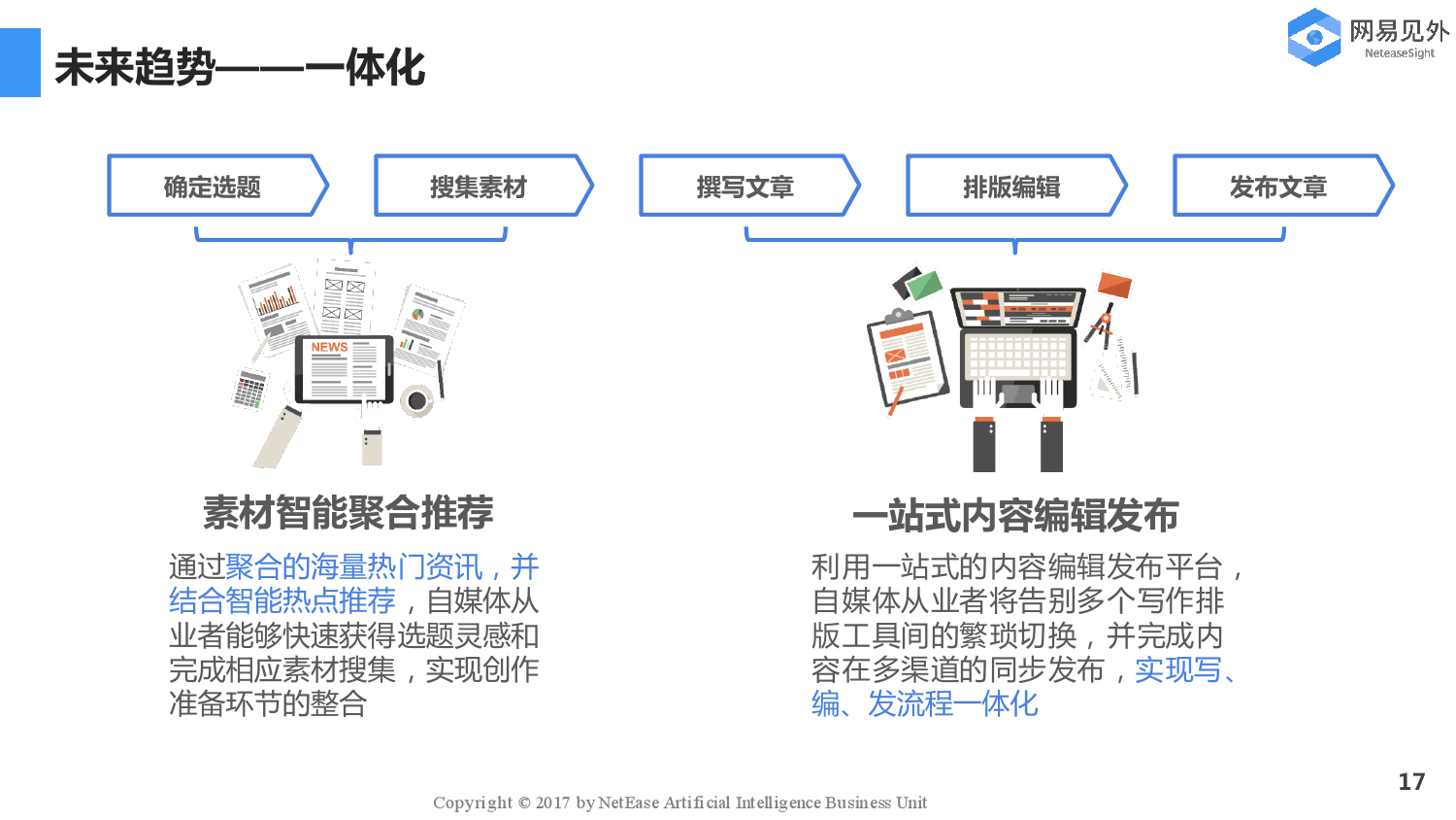 网易见外：自媒体行业现状研究与未来趋势分析报告| 互联网数据资讯网-199IT | 中文互联网数据研究资讯中心-199IT