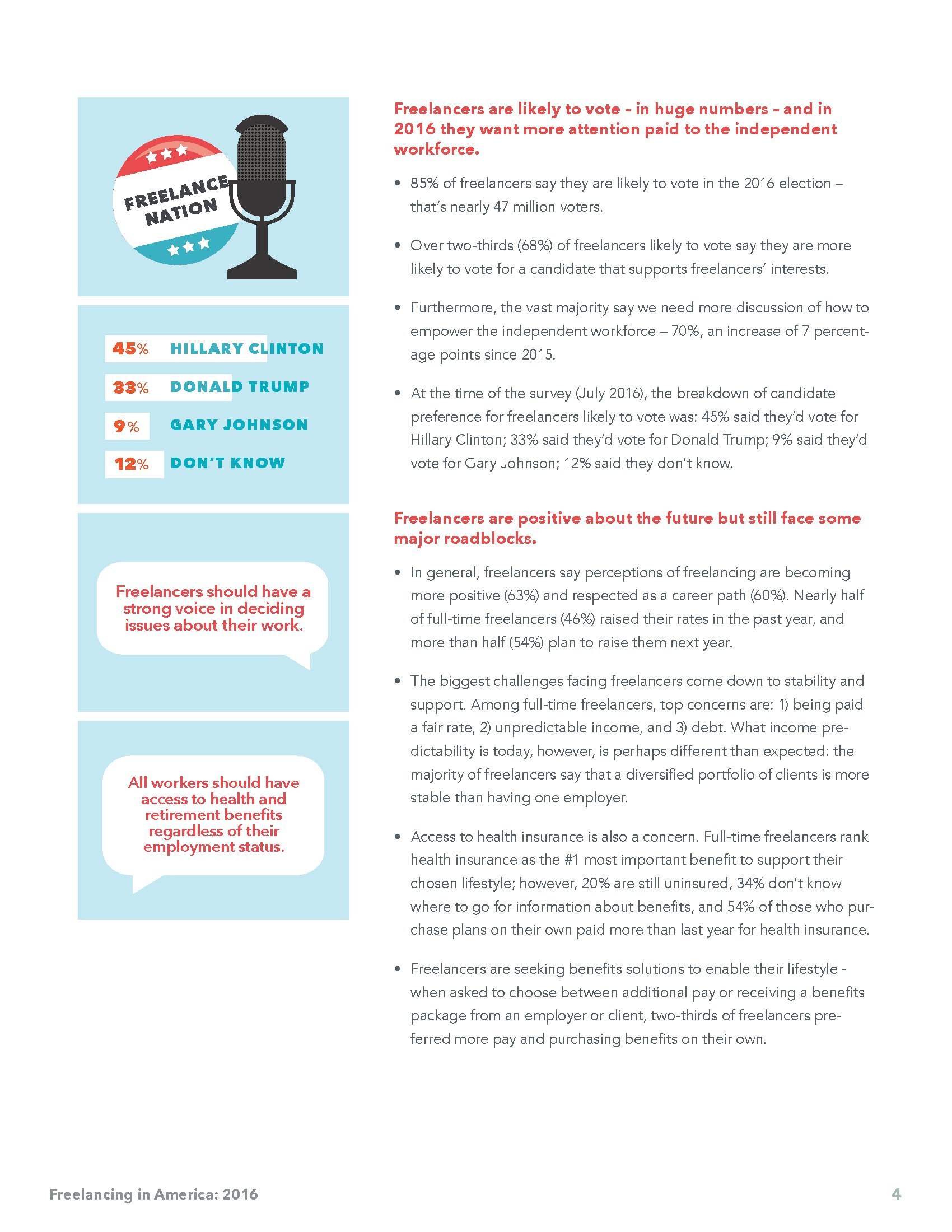 国外自由职业 2017-9-14FreelancinginAmerica2016report_003.jpg