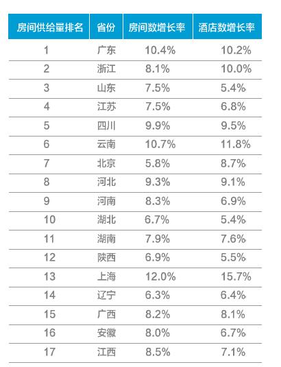 北京电商公司排名_北京时代峰峻公司照片(2)