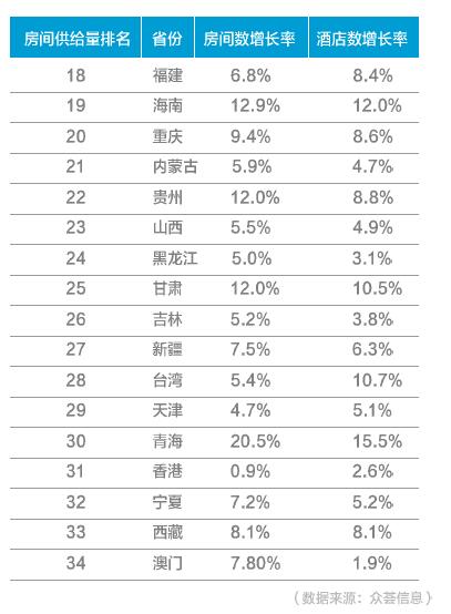 北京电商公司排名_北京时代峰峻公司照片(2)