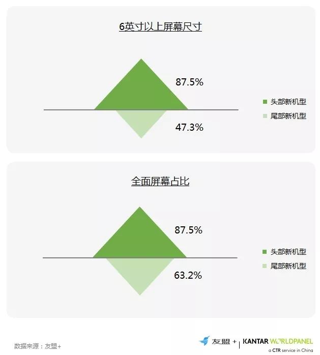 渠道部和销售部的区别 1541686456-7592-blSTgAvLeobP4GEyZib9qI8ic0yA.jpg
