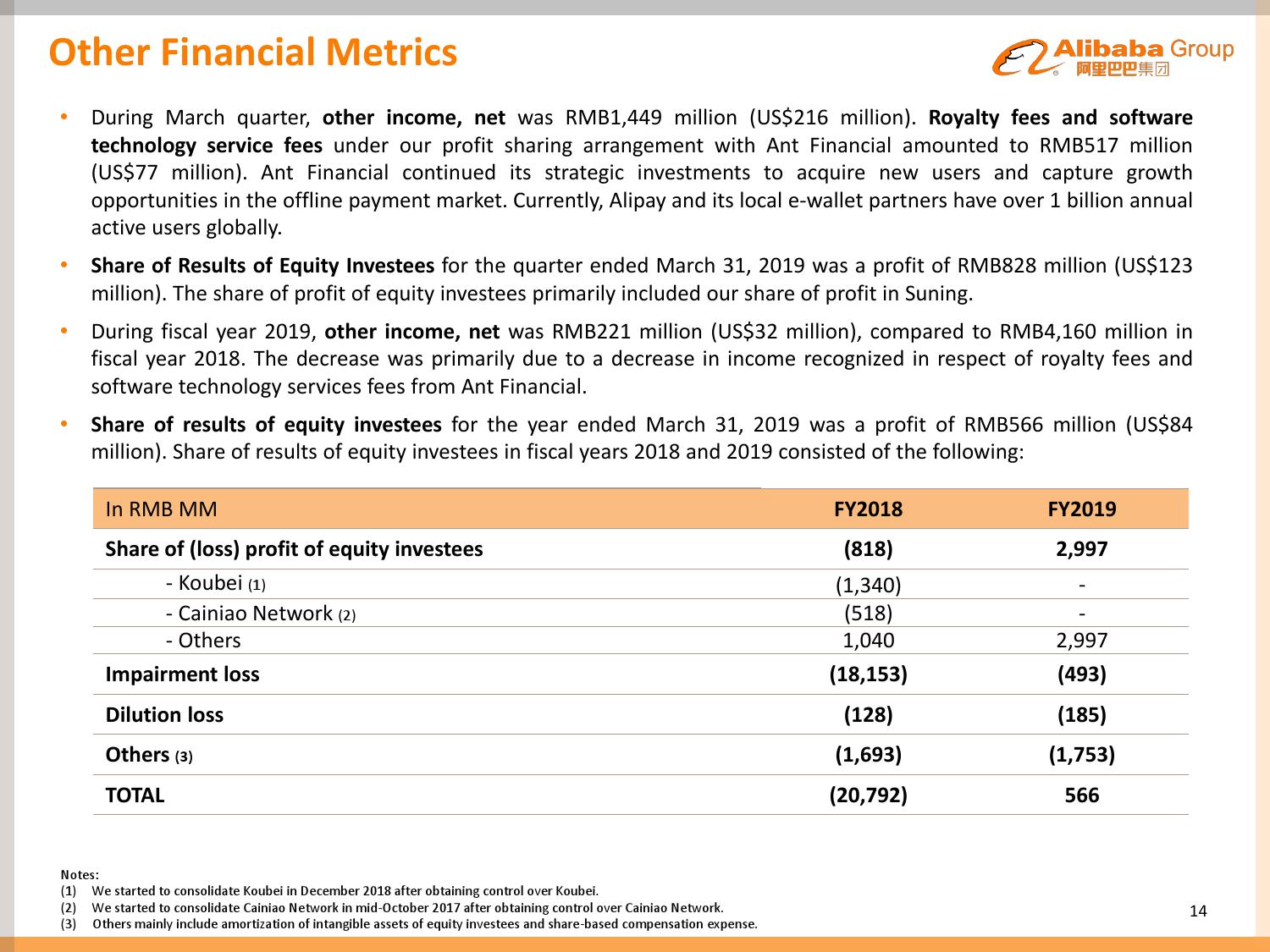 2019财年第四财季及全年阿里巴巴财报| 互联网数据资讯网-199IT | 中文互联网数据研究资讯中心-199IT