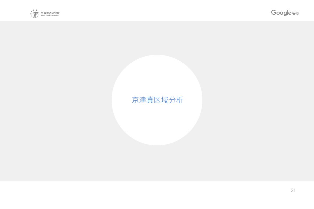 谷歌在中国能用吗2019 %E4%B8%AD%E5%9B%BD%E5%85%A5%E5%A2%83%E6%B8%B8%E6%B8%B8%E5%AE%A2%E8%A1%8C%E4%B8%BA%E4%BA%8E%E6%80%81%E5%BA%A6%E7%A0%94%E7%A9%B6%E6%8A%A5%E5%91%8A-News_000024.jpg