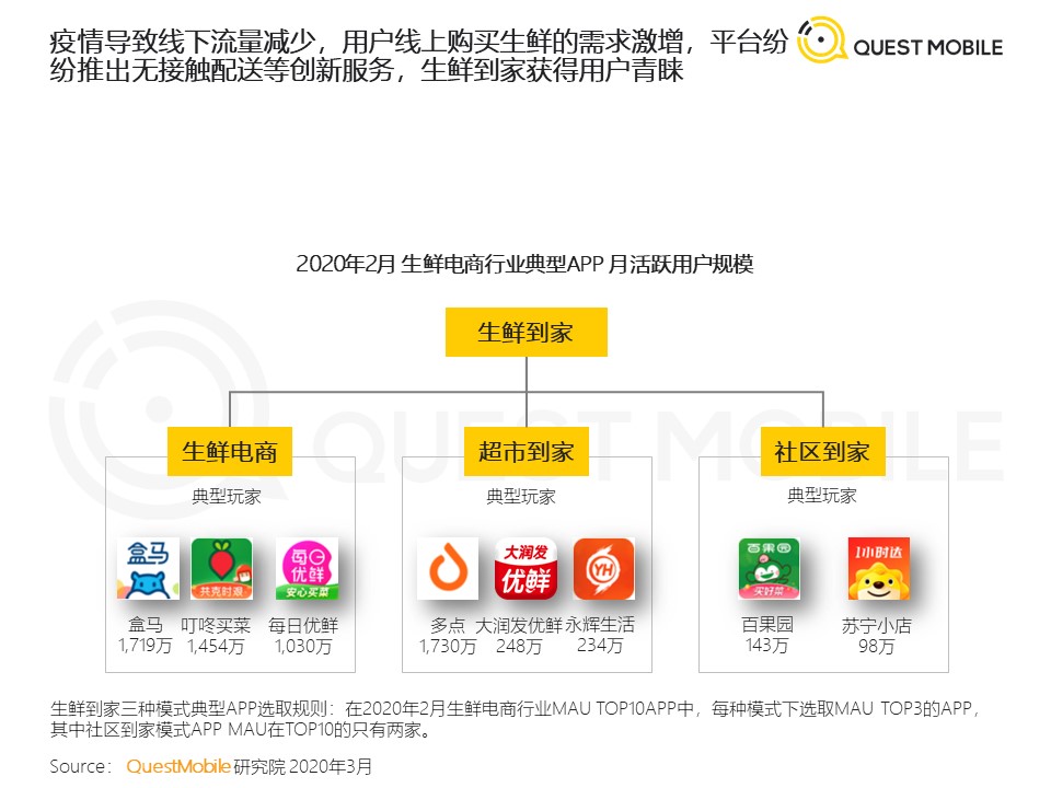 途优 跨境电商 10-2.jpg