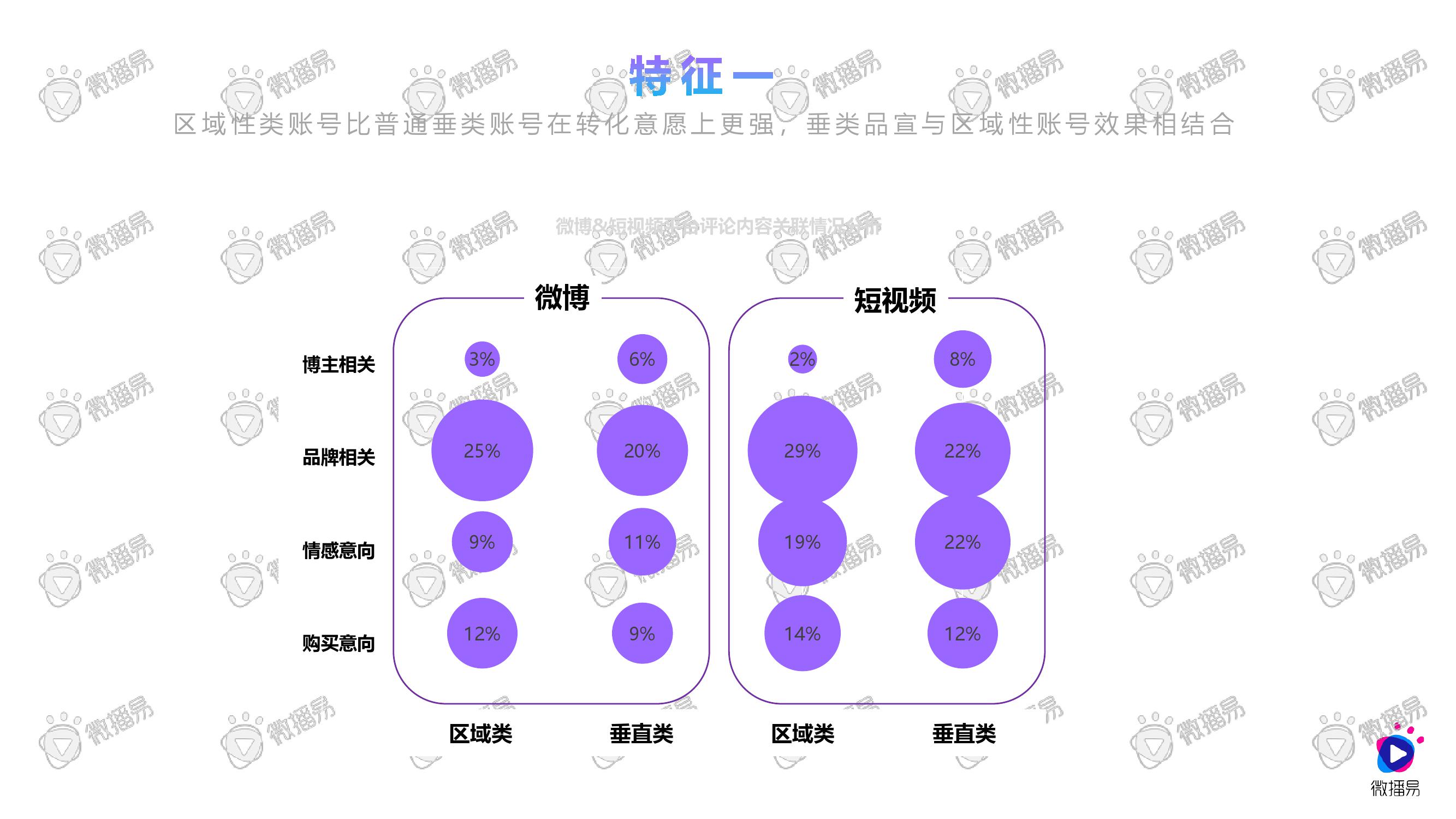 2020年食品饮料行业的GDP_中国gdp2020年(3)