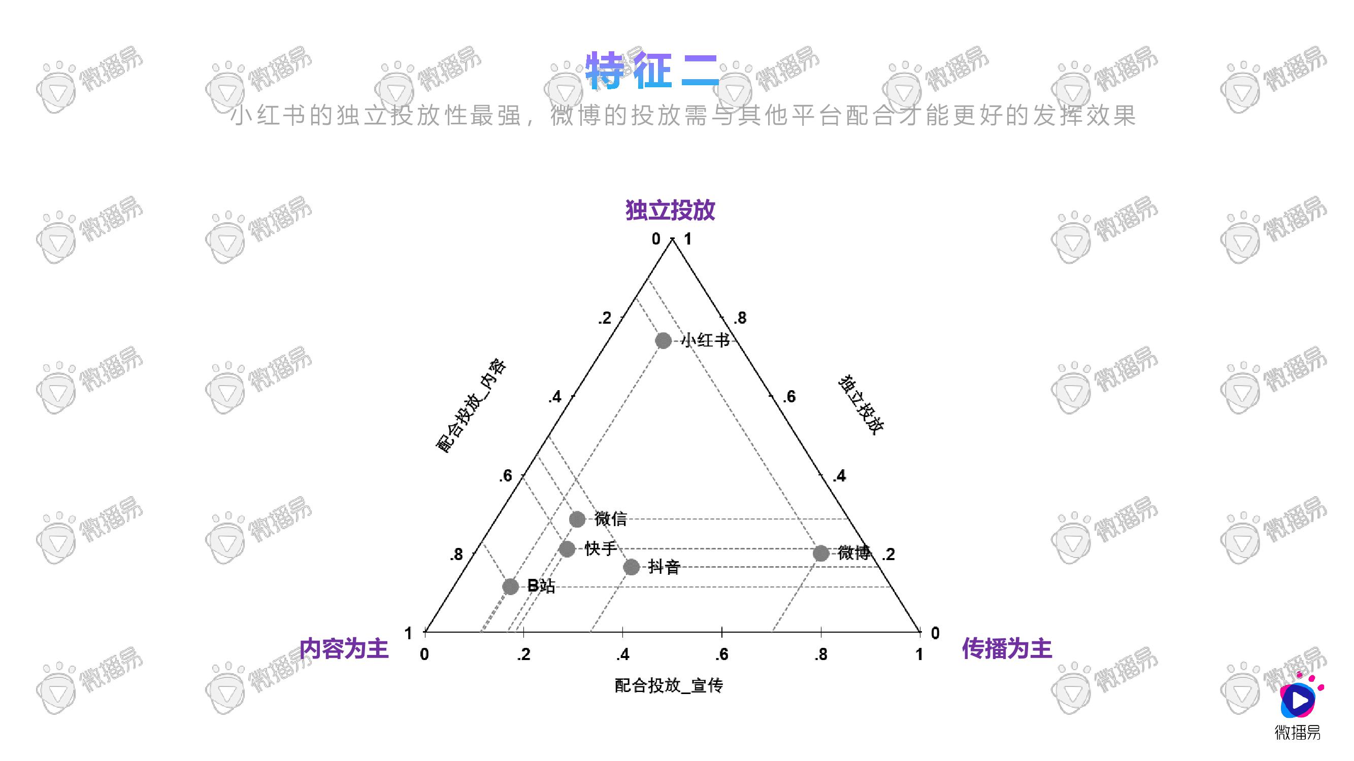 2020年食品饮料行业的GDP_中国gdp2020年(3)