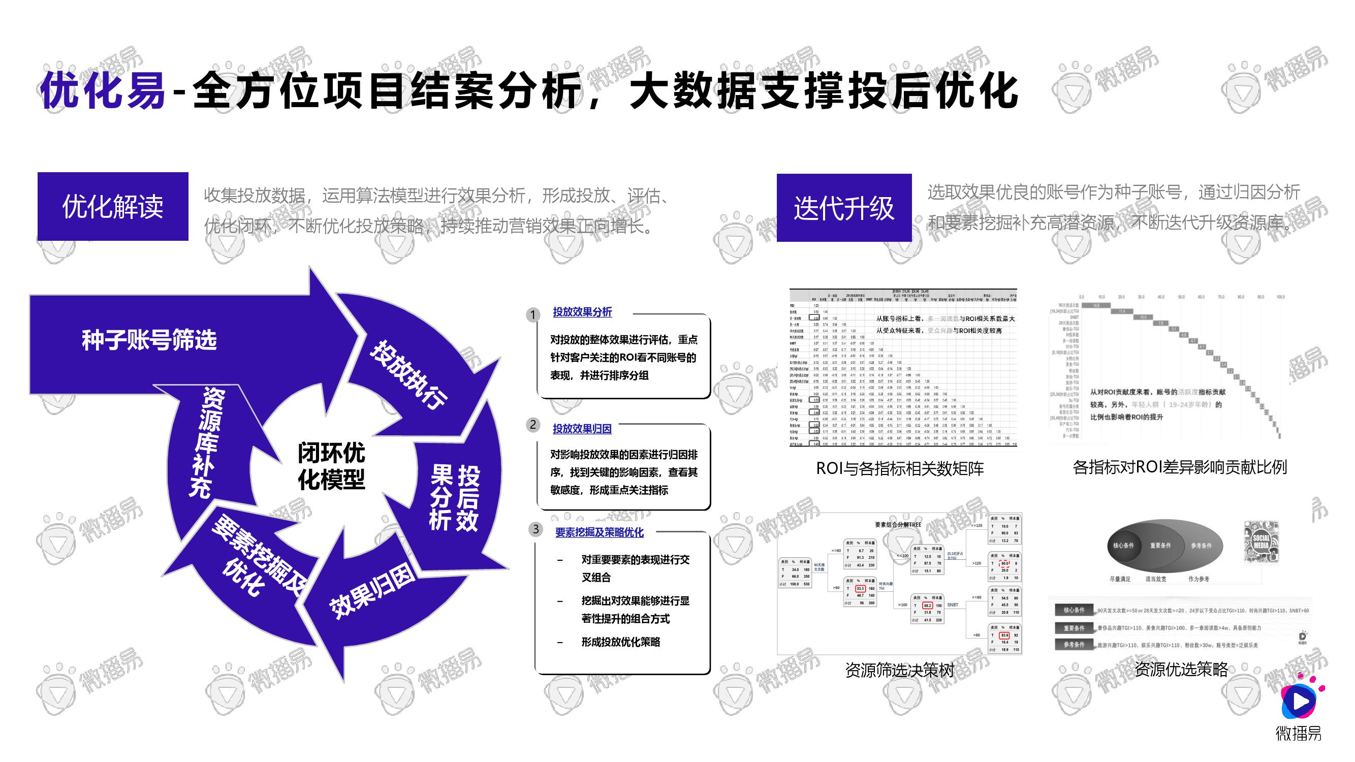 2020年食品饮料行业的GDP_中国gdp2020年(2)