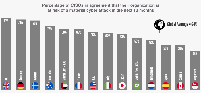 全球网络攻击怎么弄 1621255949-5572-a4fcb9247b628fe.png