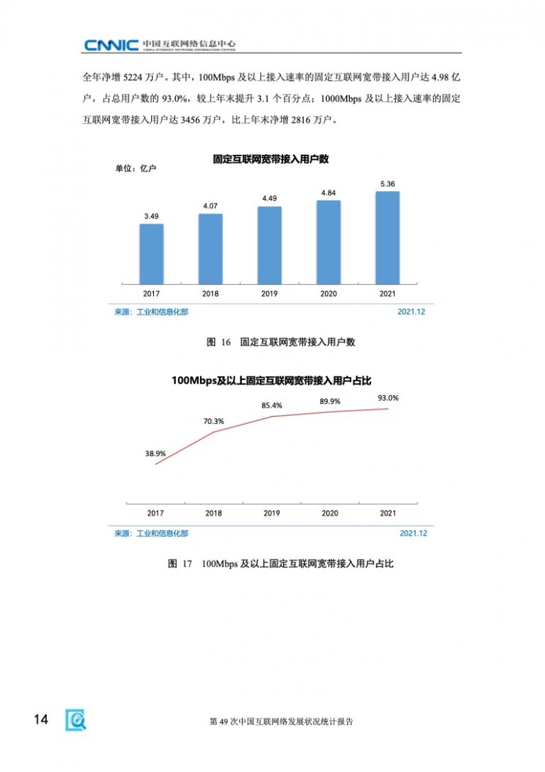 CNNIC:2022年第49次中国互联网络发展状况统计报告 | 互联网数据资讯网-199IT | 中文互联网数据研究资讯中心-199IT