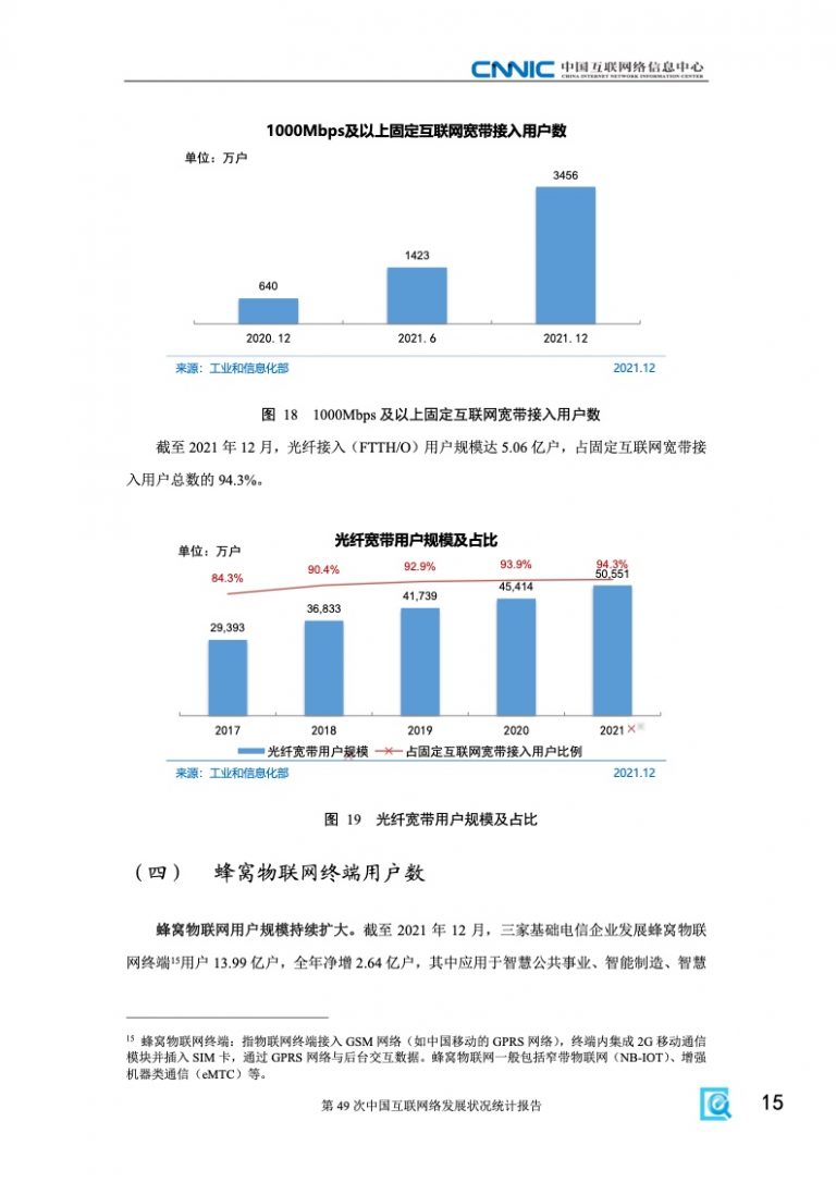CNNIC:2022年第49次中国互联网络发展状况统计报告 | 互联网数据资讯网-199IT | 中文互联网数据研究资讯中心-199IT