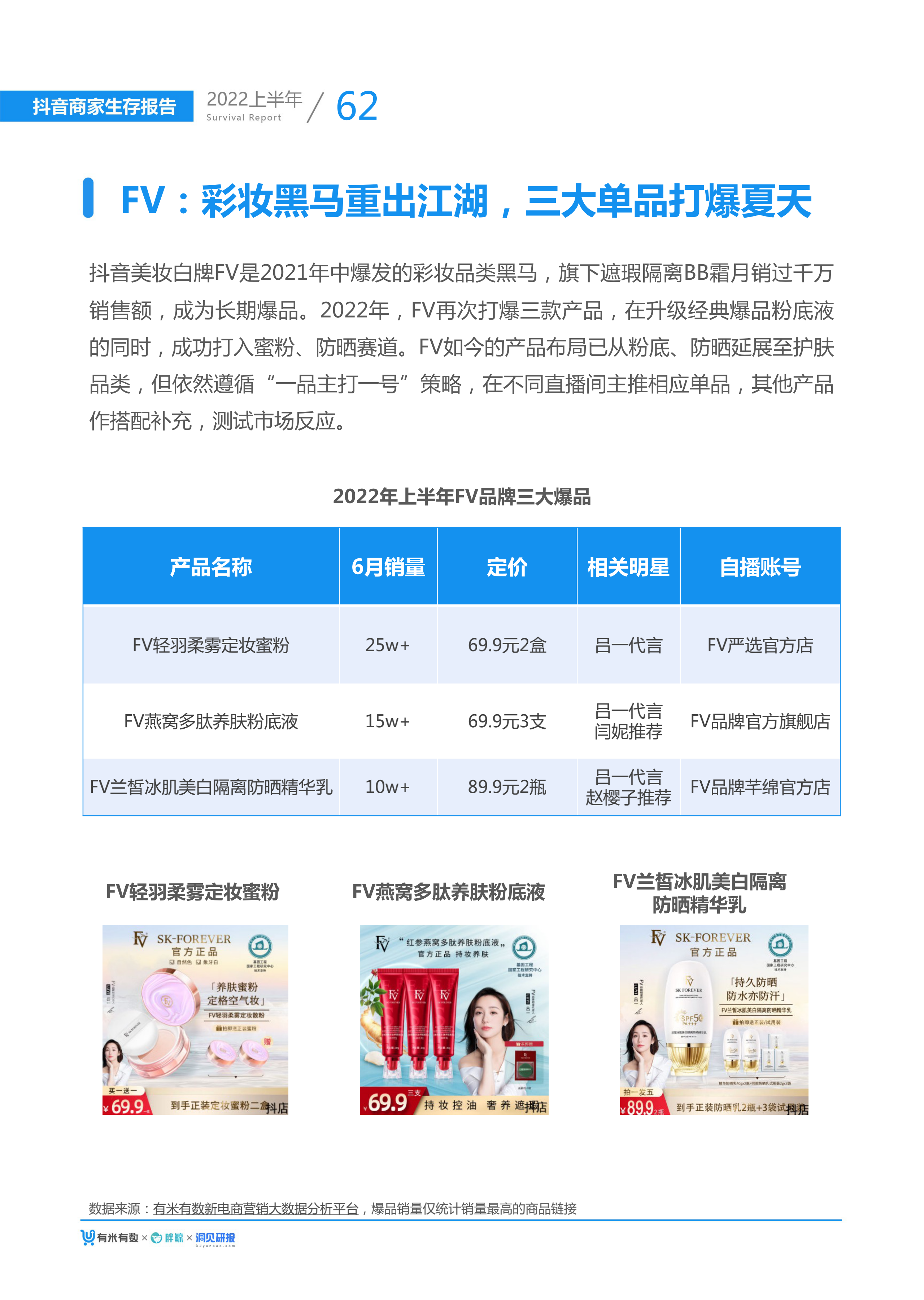 抖音安全中心年度报告入口 %E3%80%90%E6%9C%89%E7%B1%B3%E6%9C%89%E6%95%B0%E5%87%BA%E5%93%81%E3%80%912022%E5%B9%B4%E4%B8%AD%E6%8A%96%E9%9F%B3%E5%95%86%E5%AE%B6%E7%94%9F%E5%AD%98%E6%8A%A5%E5%91%8A_69.png
