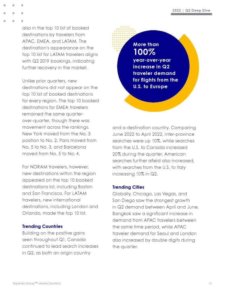 Expedia：2022年第二季度游客洞察报告 互联网数据资讯网199IT 中文互联网数据研究资讯中心199IT