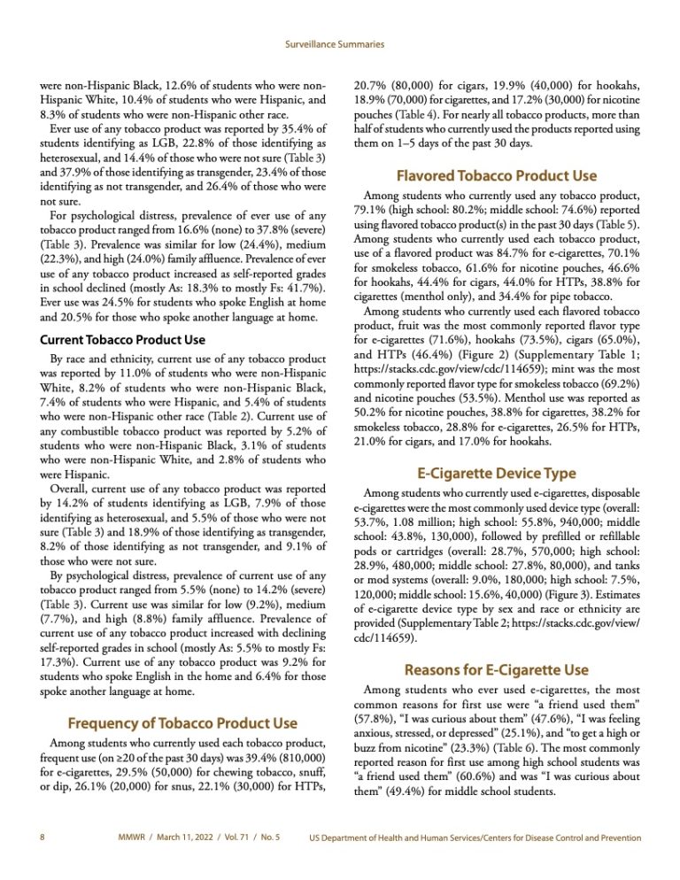 fda-cdc-2022-199it-199it