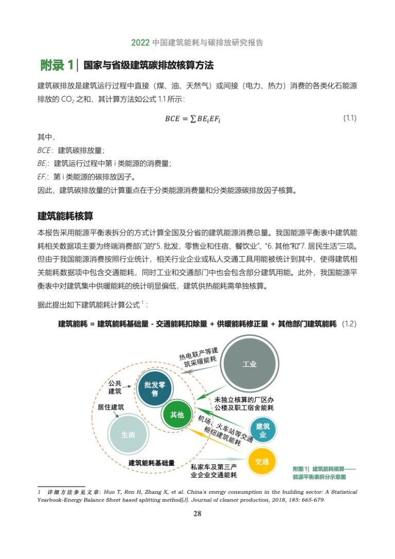 中国建筑节能协会:2022建筑能耗与碳排放研究报告 | 互联网数据资讯网-199IT | 中文互联网数据研究资讯中心-199IT