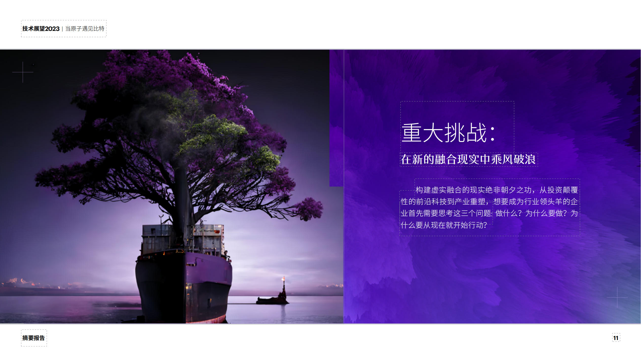 2023年埃森哲技术展望:四大技术趋势加速数实融合 – AI魔法助手