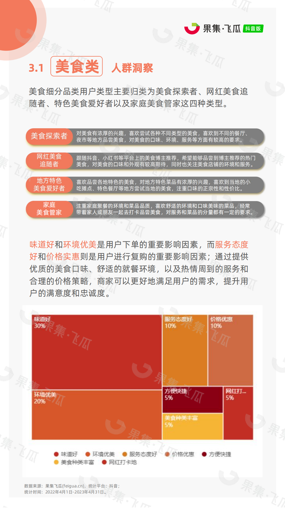 %E3%80%90%E6%9E%9C%E9%9B%86%C2%B7%E8%A1%8C%E7%A0%94%E3%80%91%E6%8A%96%E9%9F%B3%E5%B9%B3%E5%8F%B0%E6%9C%AC%E5%9C%B0%E7%94%9F%E6%B4%BB%E7%BB%BC%E5%90%88%E8%A1%8C%E4%B8%9A%E6%B4%9E%E5%AF%9F%E6%8A%A5%E5%91%8A_25.png