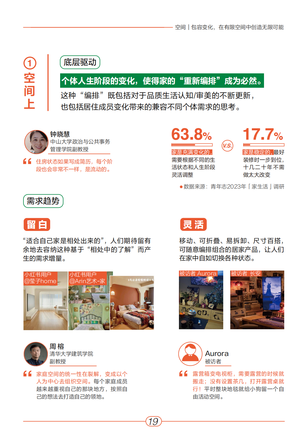 小红书:《2023年“家生活”趋势白皮书》 | 互联网数据资讯网-199IT | 中文互联网数据研究资讯中心-199IT