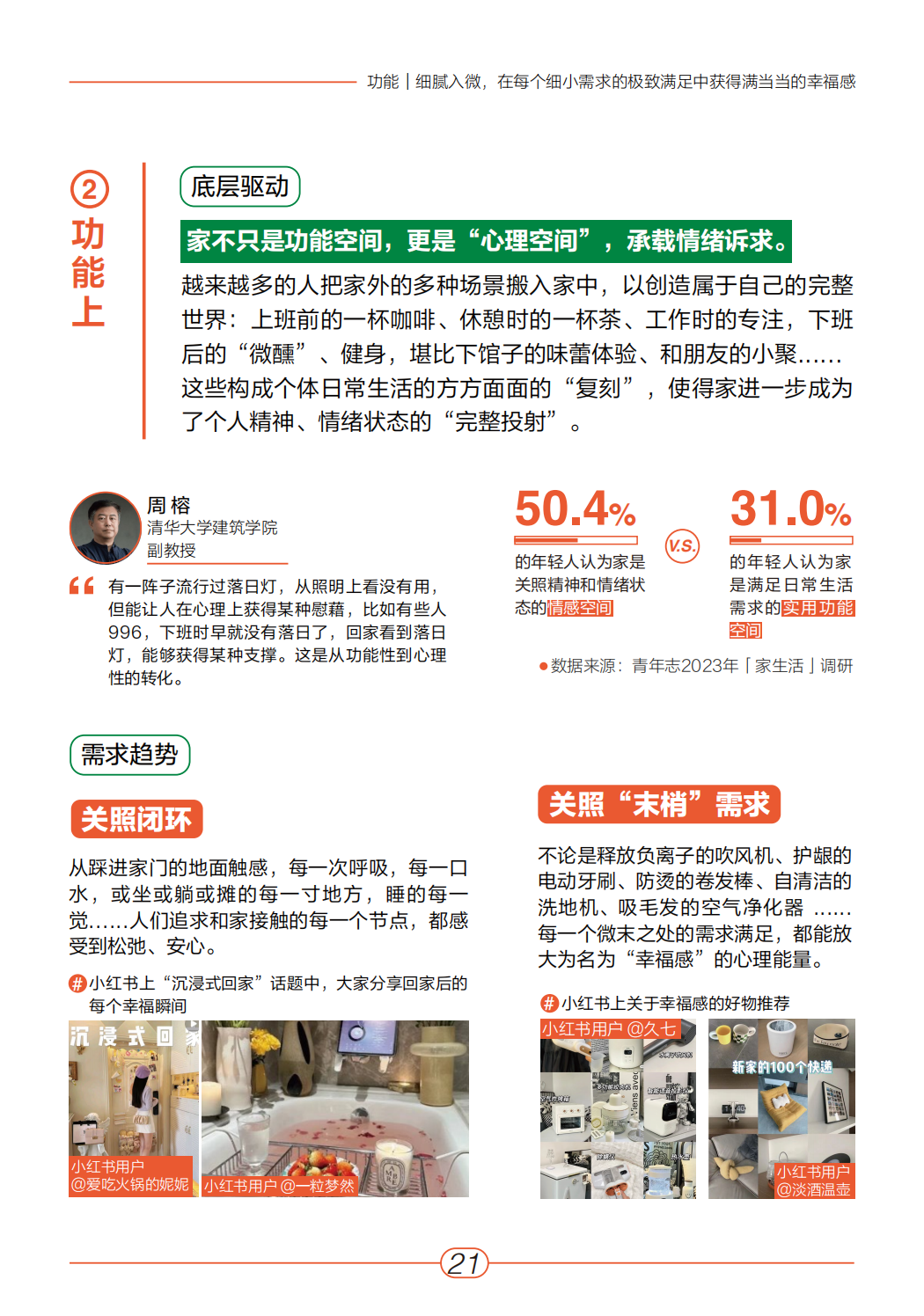 小红书:《2023年“家生活”趋势白皮书》 | 互联网数据资讯网-199IT | 中文互联网数据研究资讯中心-199IT
