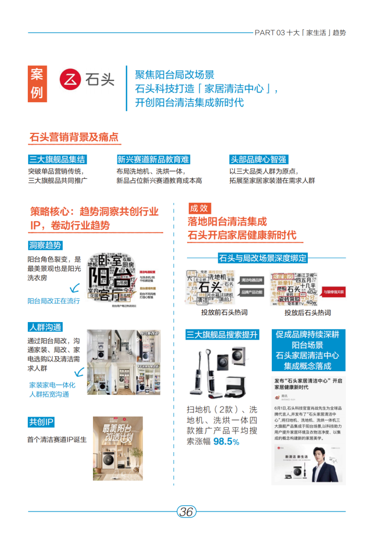小红书:《2023年“家生活”趋势白皮书》 | 互联网数据资讯网-199IT | 中文互联网数据研究资讯中心-199IT