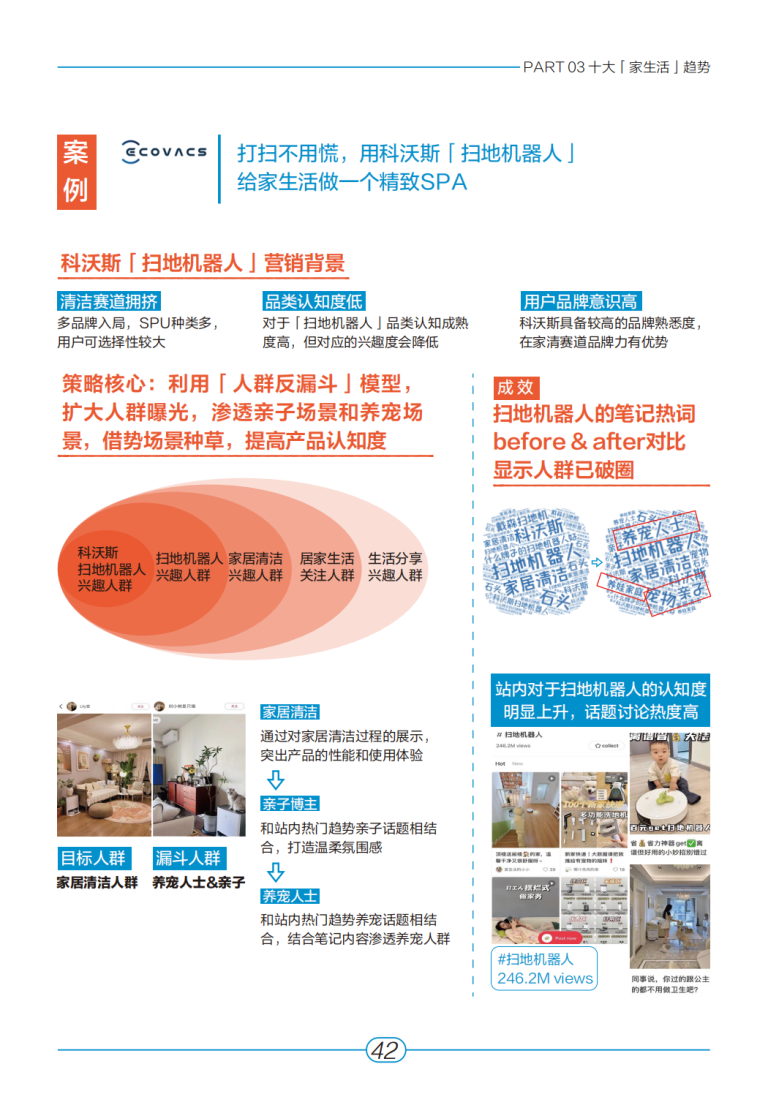 小红书:《2023年“家生活”趋势白皮书》 | 互联网数据资讯网-199IT | 中文互联网数据研究资讯中心-199IT