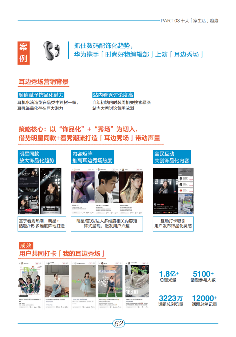 小红书：《2023年“家生活”趋势白皮书》 | 互联网数据资讯网-199IT | 中文互联网数据研究资讯中心-199IT