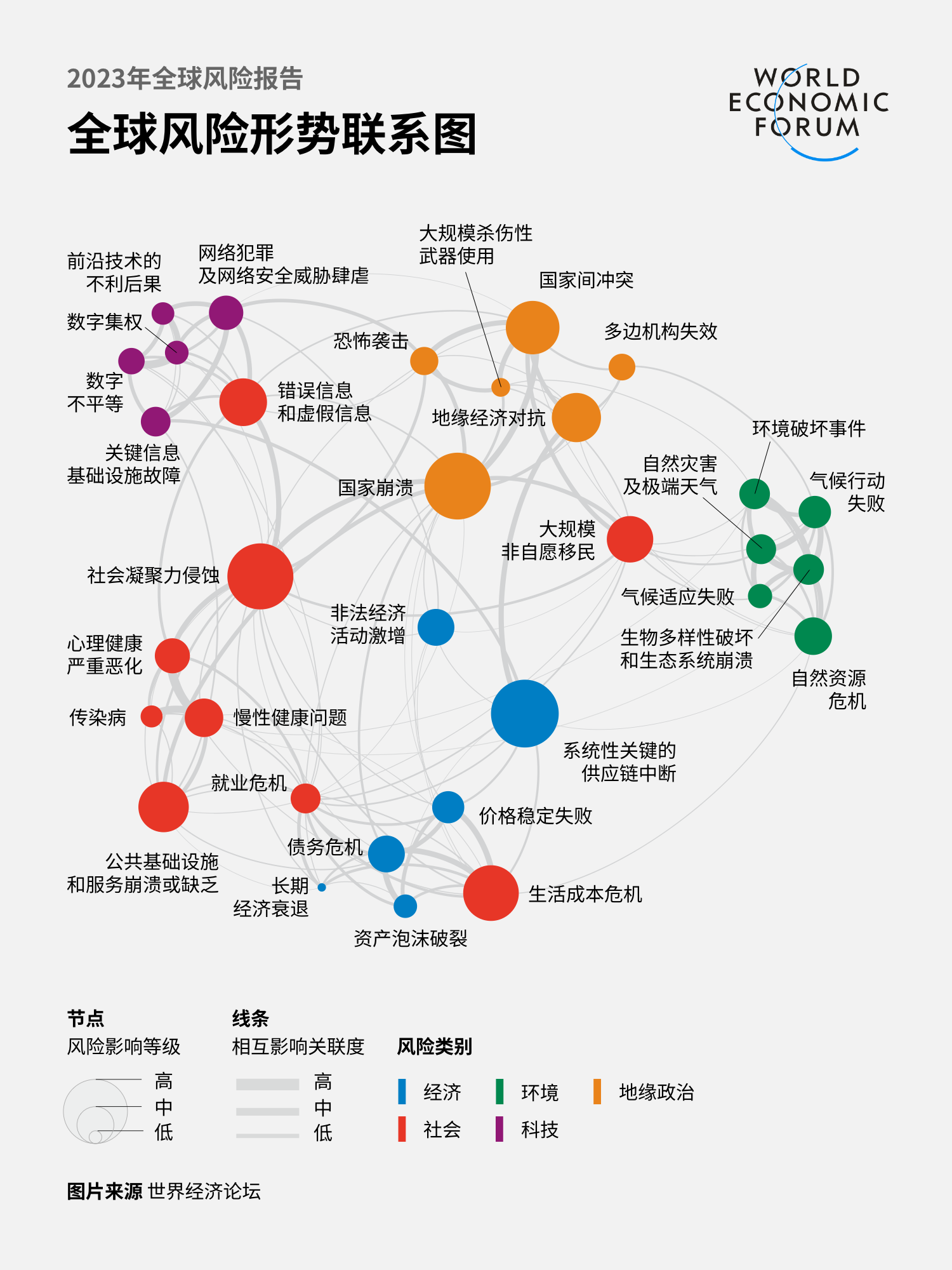 气候变化正在成为全球性的国家安全问题 | 互联网数据资讯网-199IT | 中文互联网数据研究资讯中心-199IT