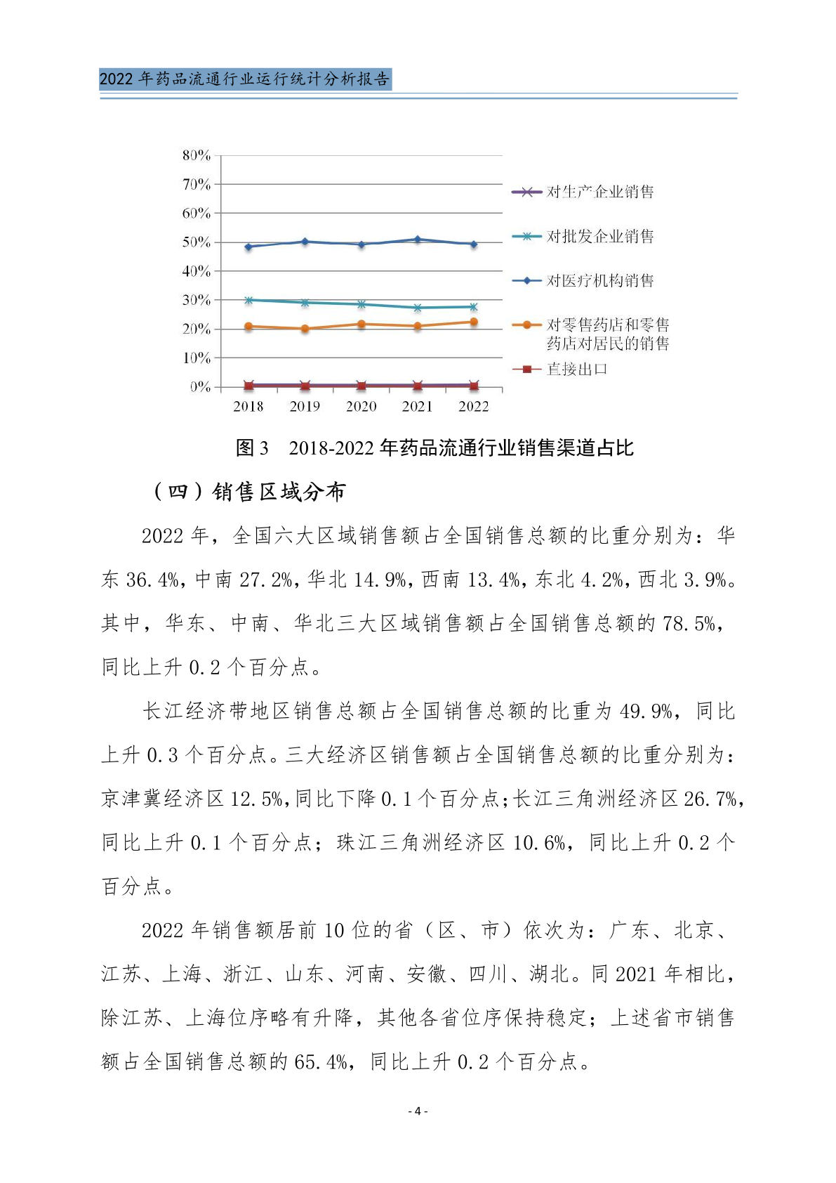 商务部:2022药品流通行业运行统计分析报告 | 互联网数据资讯网-199IT | 中文互联网数据研究资讯中心-199IT
