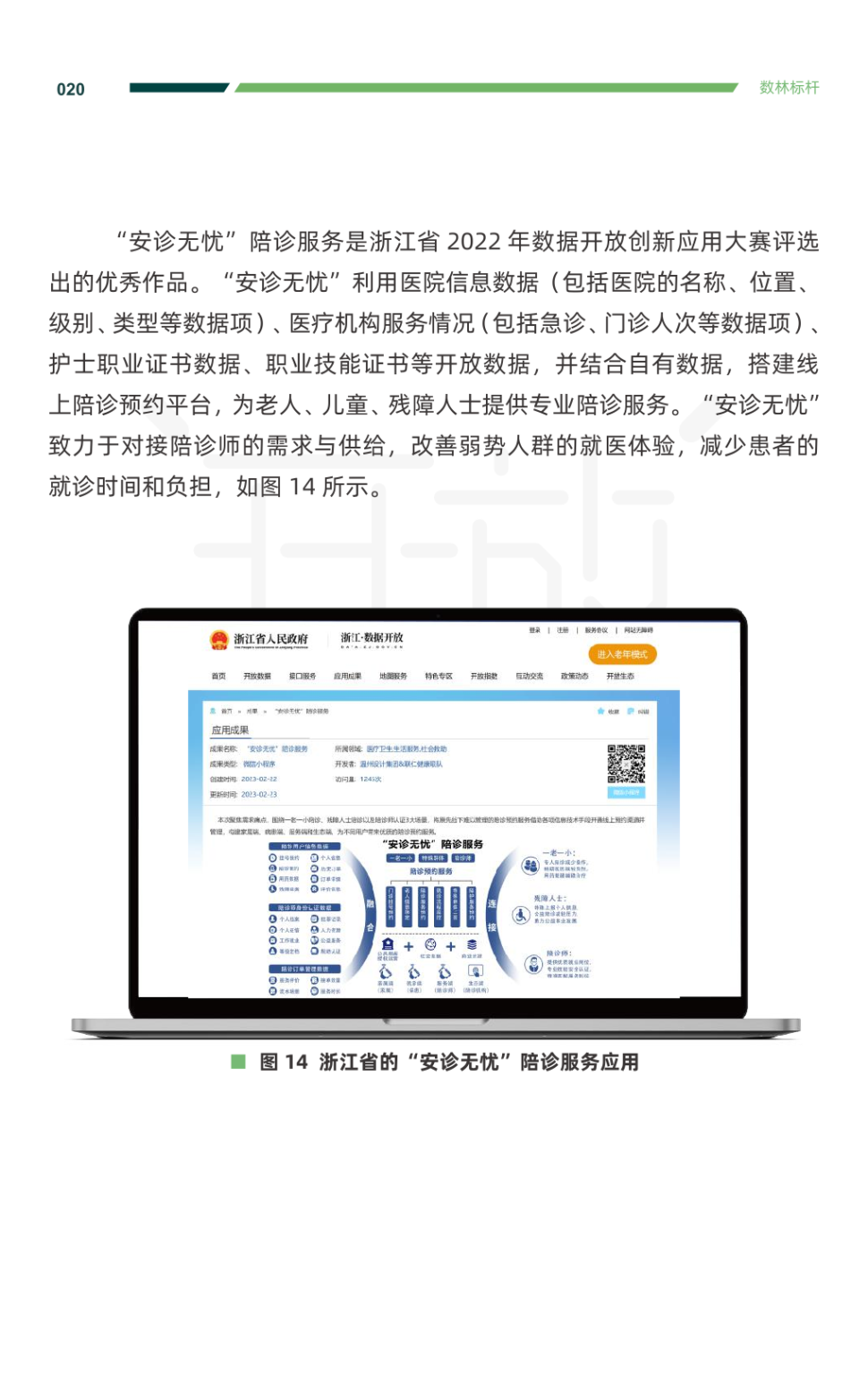 复旦DMG:2023中国地方公共数据开放利用报告(省域) | 互联网数据资讯网-199IT | 中文互联网数据研究资讯中心-199IT
