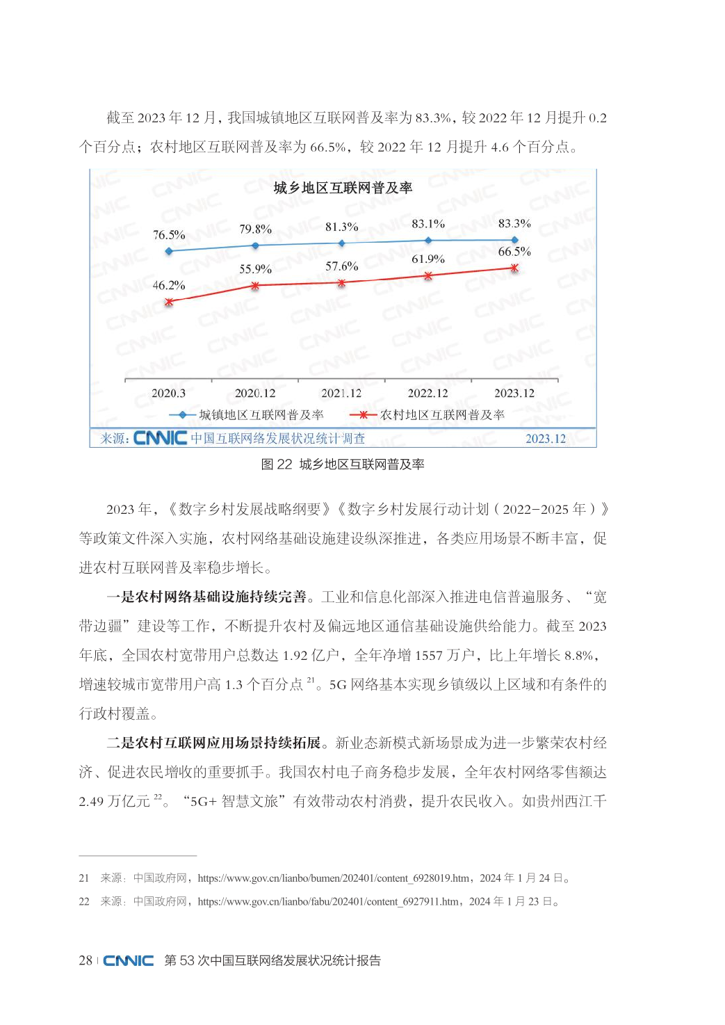 CNNIC:第53次中国互联网络发展状况统计报告 | 互联网数据资讯网-199IT | 中文互联网数据研究资讯中心-199IT