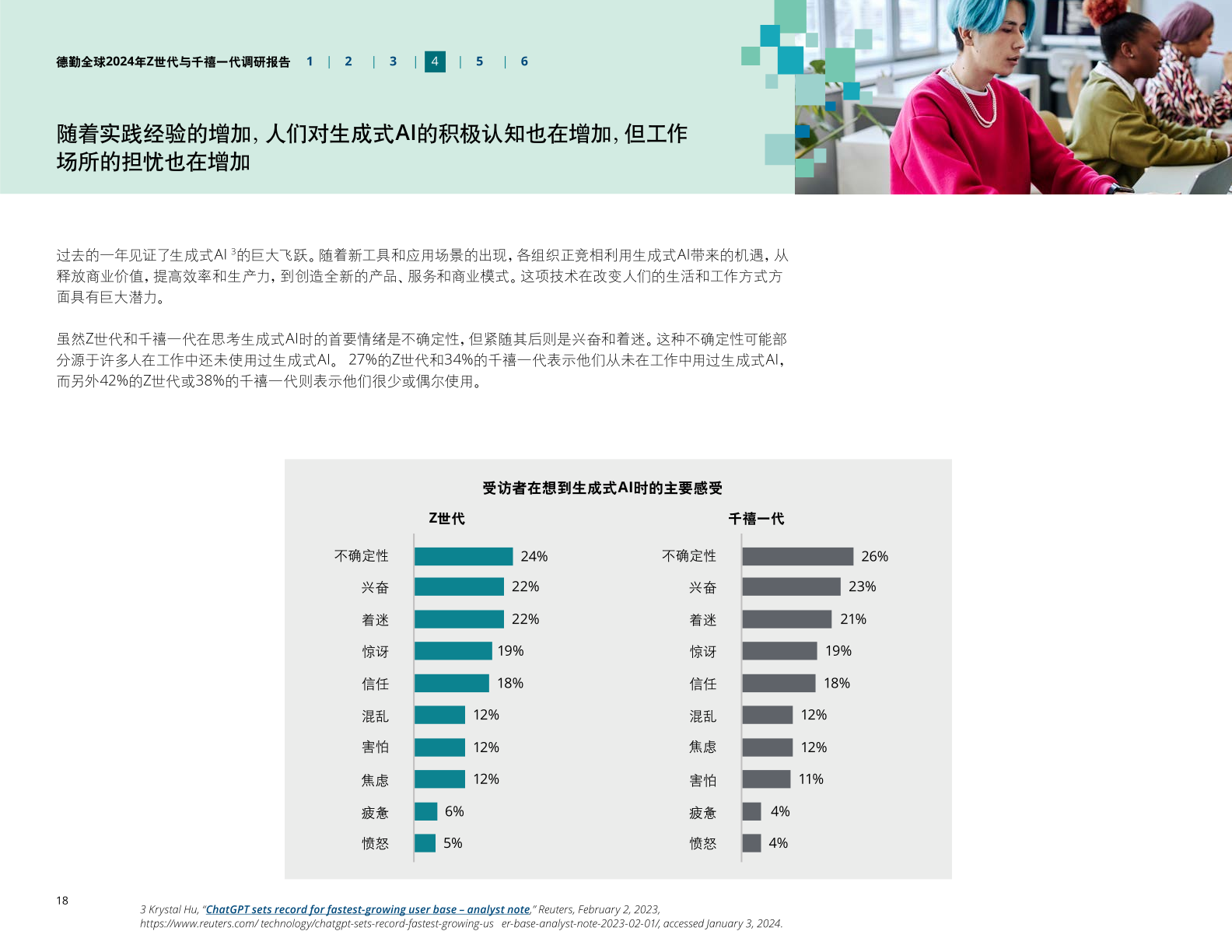 德勤咨询：2024年Z世代与千禧一代调研报告| 互联网数据资讯网-199IT | 中文互联网数据研究资讯中心-199IT