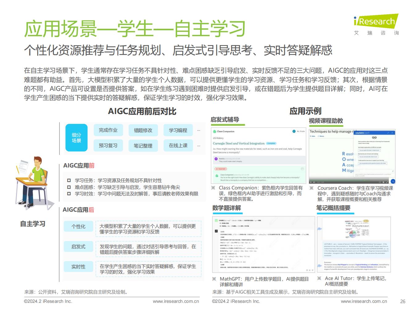 艾瑞咨询：2024年AIGC+教育行业报告 | 互联网数据资讯网-199IT | 中文互联网数据研究资讯中心-199IT