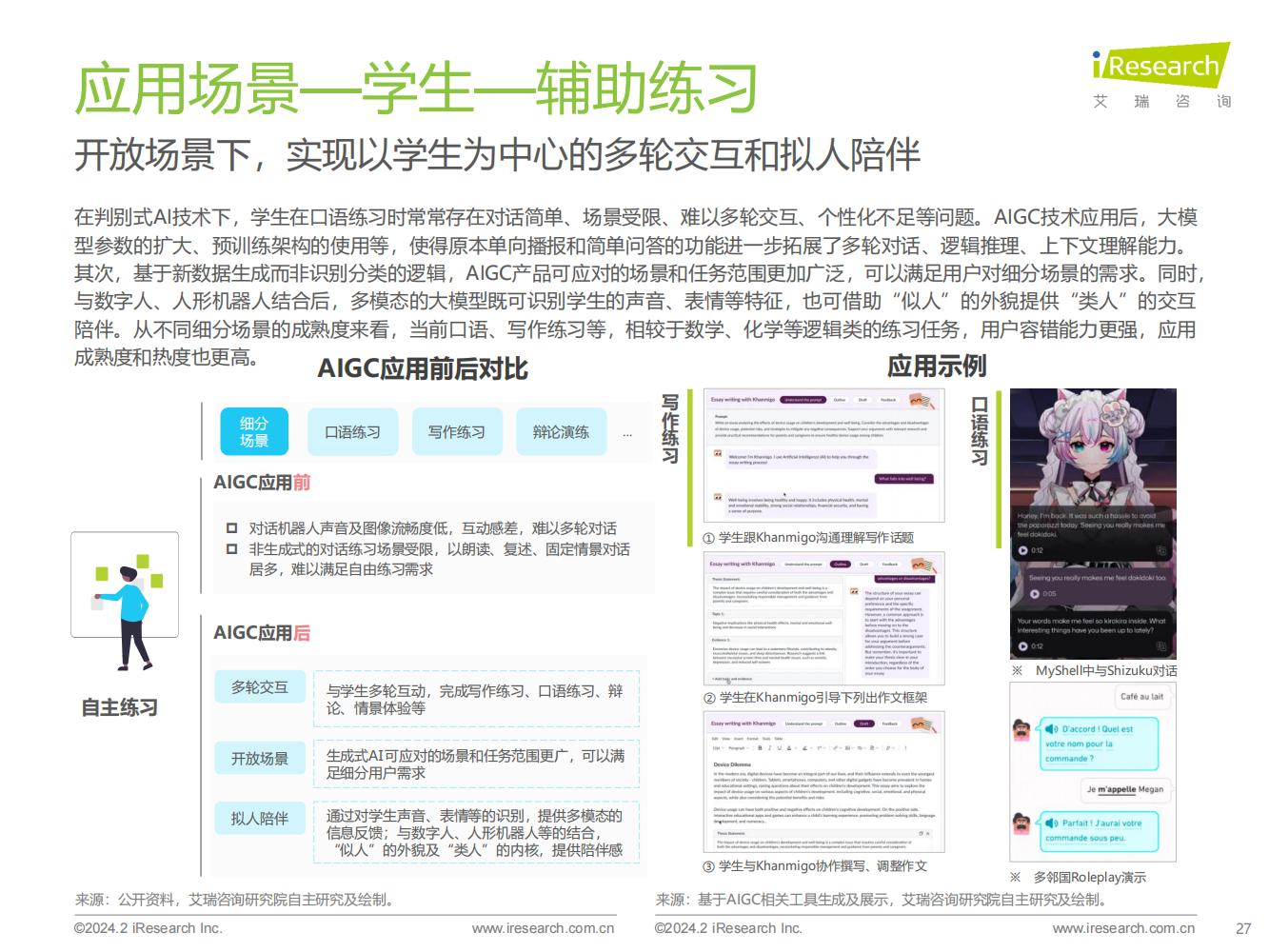 艾瑞咨询：2024年AIGC+教育行业报告 | 互联网数据资讯网-199IT | 中文互联网数据研究资讯中心-199IT