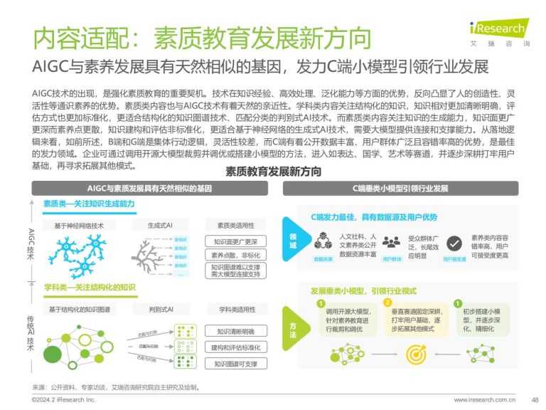 艾瑞咨询：2024年AIGC+教育行业报告 | 互联网数据资讯网-199IT | 中文互联网数据研究资讯中心-199IT