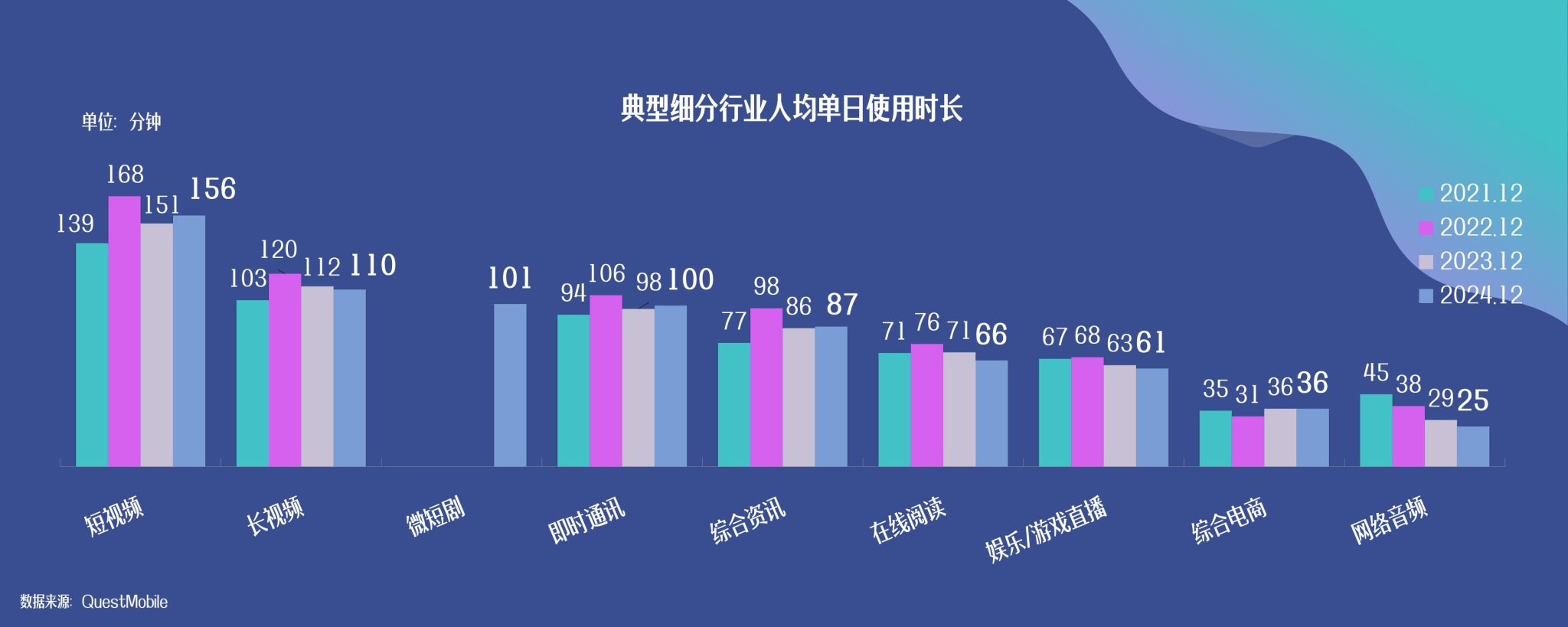 中国网络视听协会:2025年中国网络视听发展研究报告 | 互联网数据资讯网-199IT | 中文互联网数据研究资讯中心-199IT