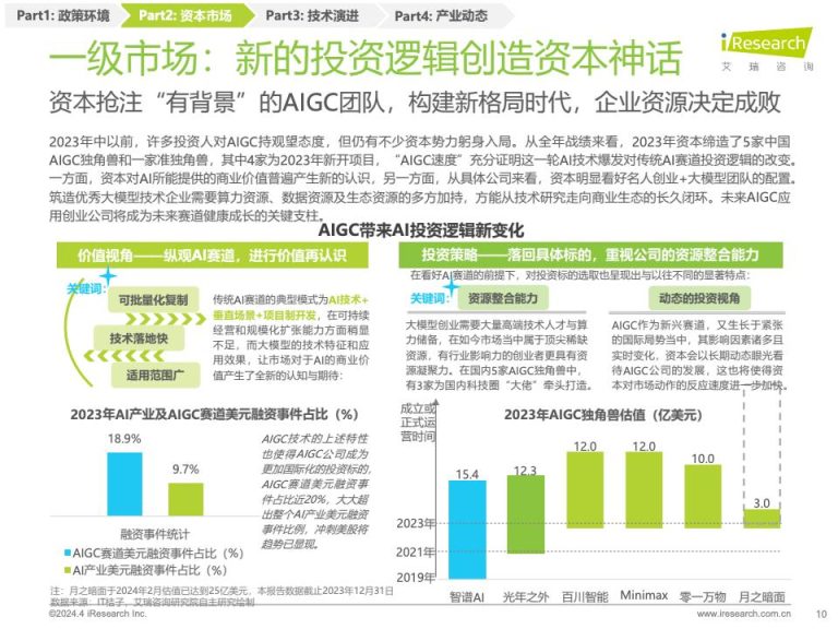 艾瑞咨询:2024年中国人工智能产业研究报告(附下载) | 互联网数据资讯网-199IT | 中文互联网数据研究资讯中心-199IT