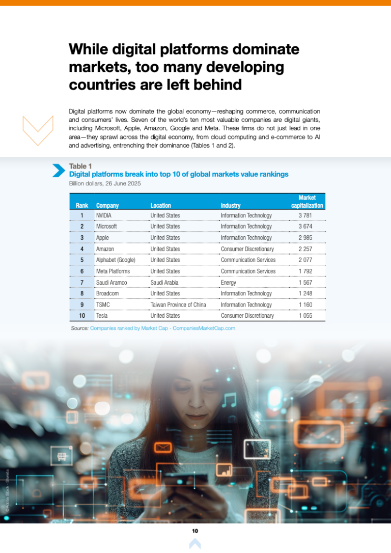 UNCTAD:2025年7月全球贸易最新动态报告 | 互联网数据资讯网-199IT | 中文互联网数据研究资讯中心-199IT