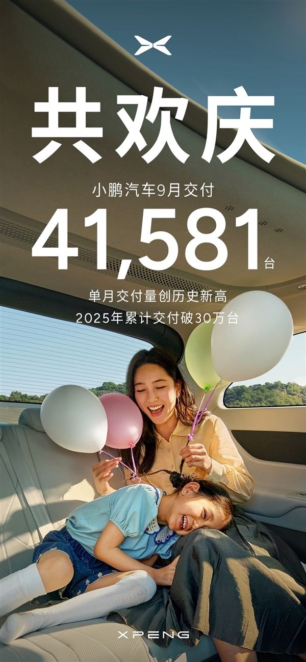 单月交付破4万！小鹏汽车9月交付创历史纪录：41581台