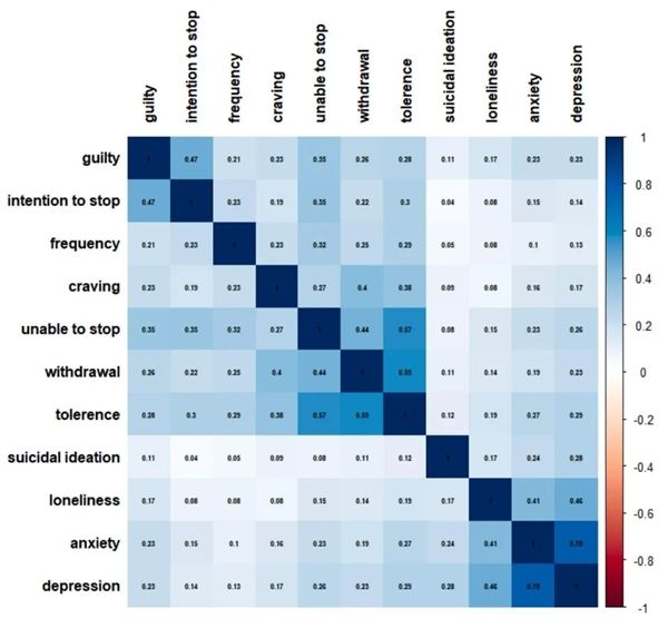 这种饮料除了上瘾 还会让你抑郁、焦虑