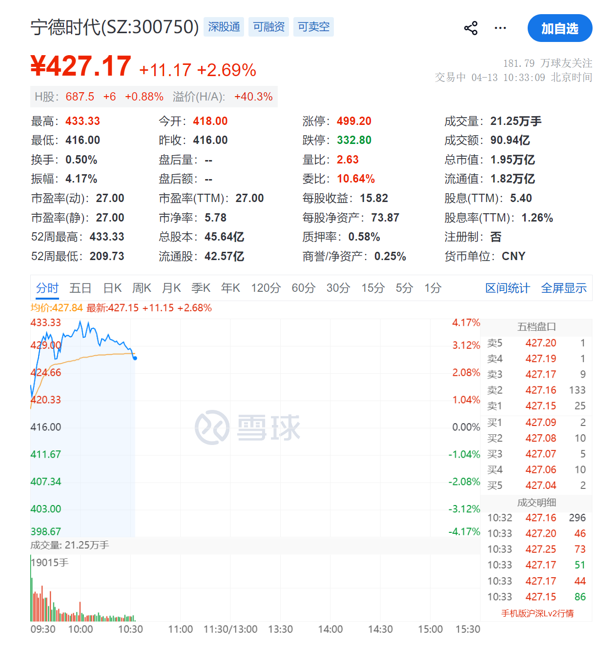 图片描述
