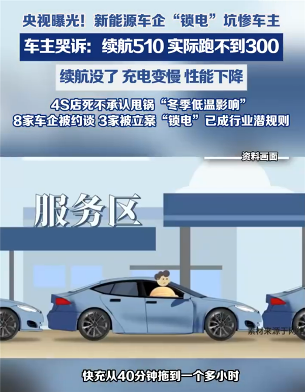 比手机降频更狠！央视曝光车企锁电乱象：续航510km 实际跑不到300km