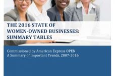 03062102448State_of_Women-Owned_Businesses_Summary_Tables_1.jpeg