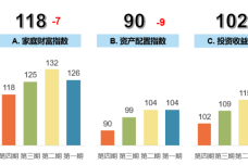 1669811045-4019-nAb0K69y2XyXhiaibKOn29ciaurg.png
