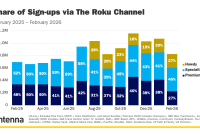 1779939353-5552-ps20roku20channel20march2026.png