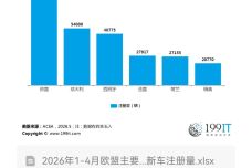 1784020716-1322-1e07ly1if373wt2m0j20u01guwhk.jpg