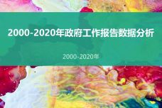 2000-2020政府工作报告数据分析_000001.jpg